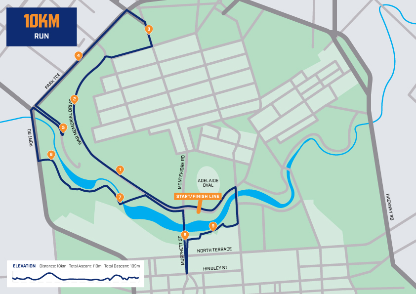 Adelaide Marathon 10km Race