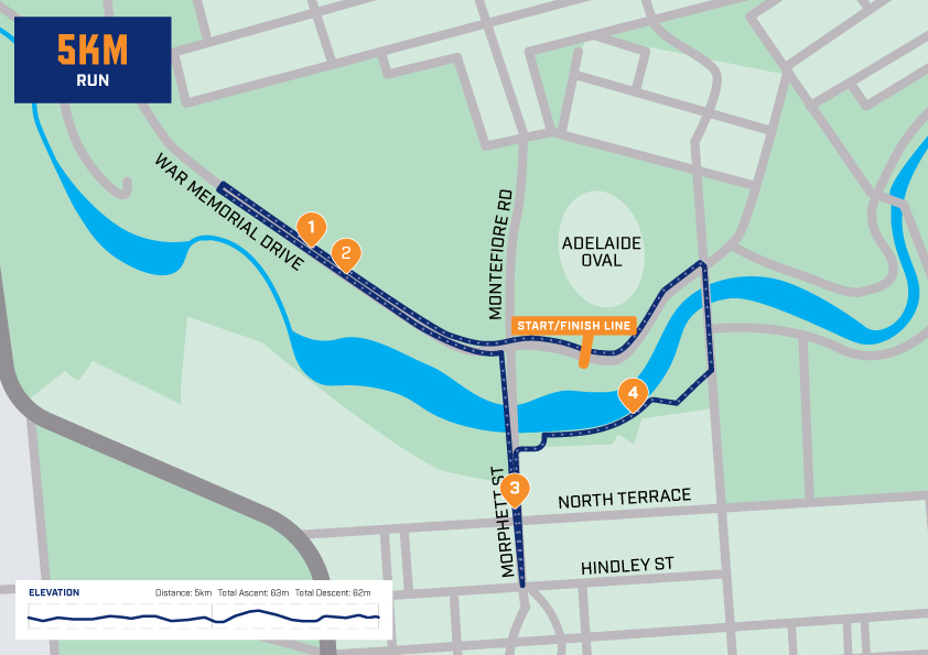 Adelaide Marathon 5km Race